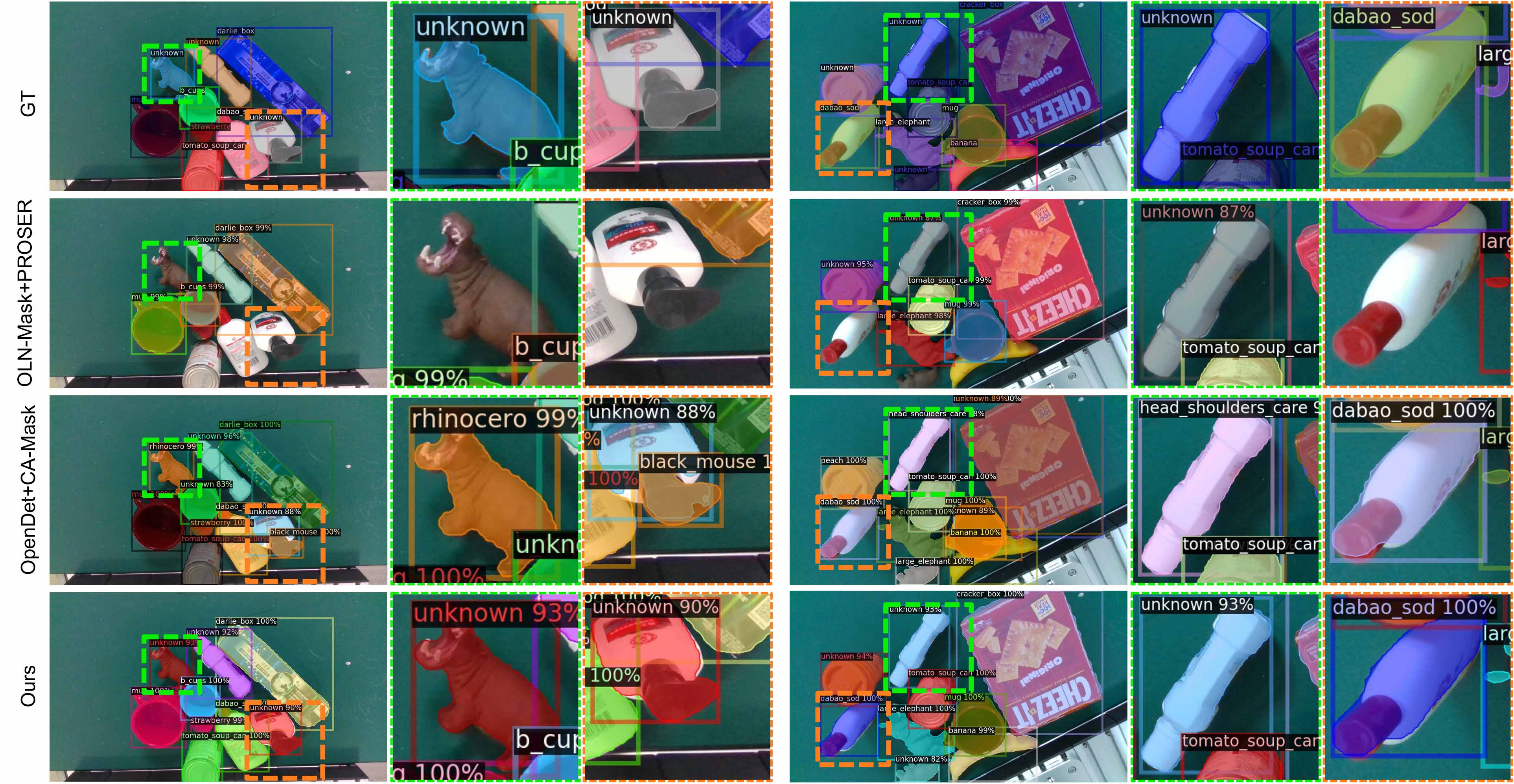 graspnet qualitative
